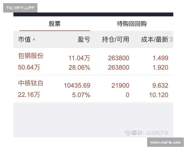 彩神通关注码解析:掌握股市脉动的关键工具与技巧 彩神通关注码解析:掌握股市脉动的关键工具与技巧